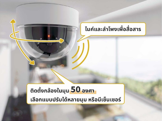 10 อันดับ กล้องวงจรปิด ยี่ห้อไหนดี ปี 2023 Cctv ในบ้าน นอกบ้าน | Mybest