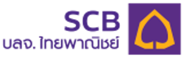 SCB Asset Management กองทุน SSF กองทุนเปิดไทยพาณิชย์หุ้นยูเอส ชนิดเพื่อการออม (SCBS&P500-SSF) 1