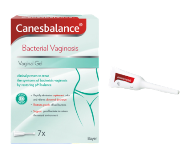Canesbalance ยาแก้ตกขาว เจลสำหรับช่องคลอดอักเสบจากเชื้อแบคทีเรีย 1